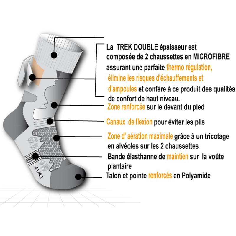 Chaussettes De Randonnée Adulte Trek Way THYO