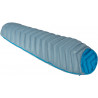 Sac de couchage plume ATTACK II 400 SHORT gris 170 SirJoseph 2024