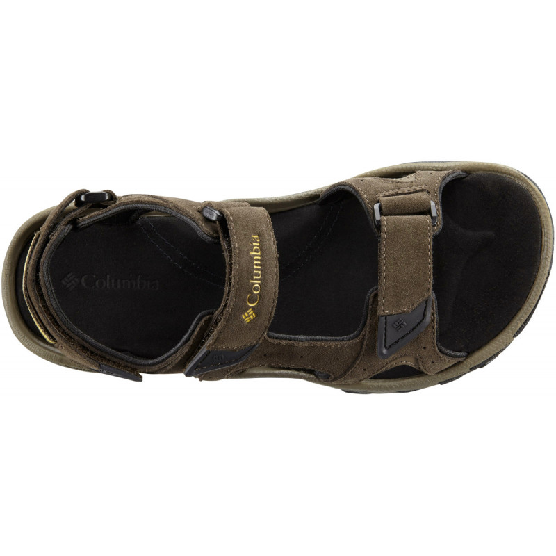 sandales columbia