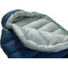 Sac de couchage plume femme HYPERION UL 350 S deep pacific THERMAREST