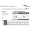 Anneau dynamique DYNALOOP 60cm jaune BEAL