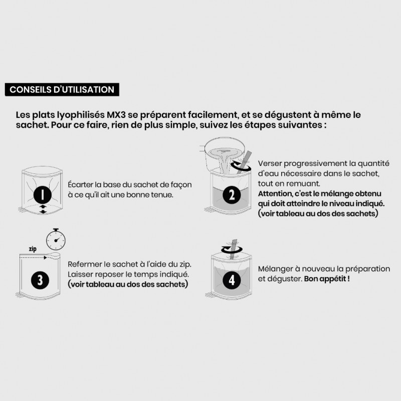 Petit Déjeuner Lyophilisé Muesli au Yaourt fruits rouges 354 Kcal 100g