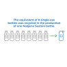 Gourde hydratation 1L grande ouverture WIDE MOUTH slate-blue Nalgene