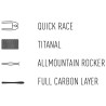 Ski de rando léger ULTRA 79 CARBON noir-jaune Hagan 2025
