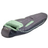 Sac de couchage synthétique FORTE 35 WOMAN endless-promise 2°C/-4°C gray-green Nemo Equipment 2023