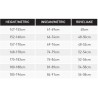Vélo Gravel ROVE brique KONA Bikes 2024