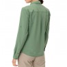 Chemise respirante manches longues femme Women's ROSEMOOR LS SHIRT IV 366-willow-green Vaude