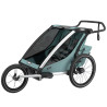 Kit Jogging pour remorques / chariot 2 places enfant THULE