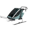Kit ski de fond pour remorques / chariot enfant THULE