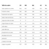 Vélo Gravel CROIX DE FER 10 blanc GENESIS Bikes 2025