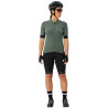 Maillot vélo femme WOMEN'S KURO II Full-zip 123-agave Vaude