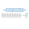 Gourde hydratation expédition 1L grande ouverture grise Nalgene