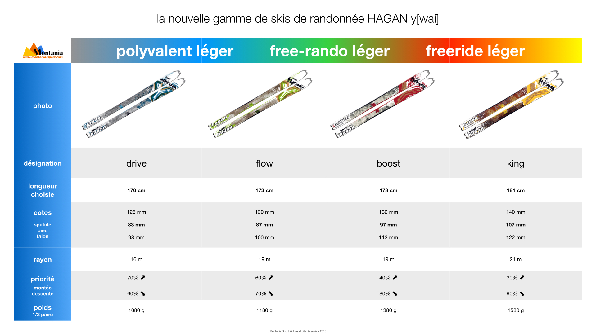 Skis-rando-HAGAN-wai.001