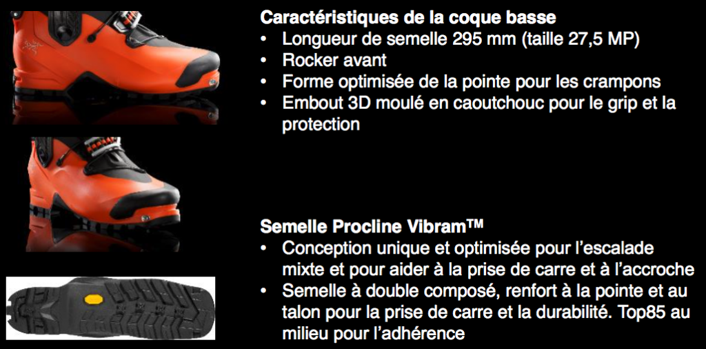 Caractéristiques de la coque basse de la Procline Carbon Lite Arcteryx