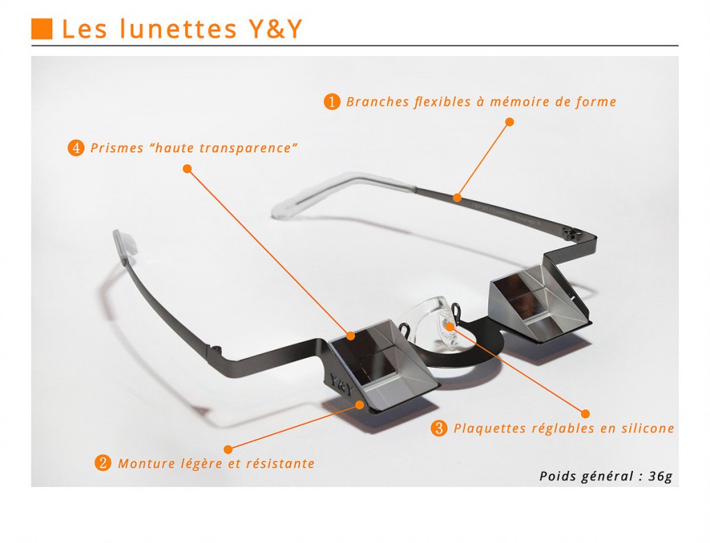 Branches et Nez Lunettes Y&Y Classic