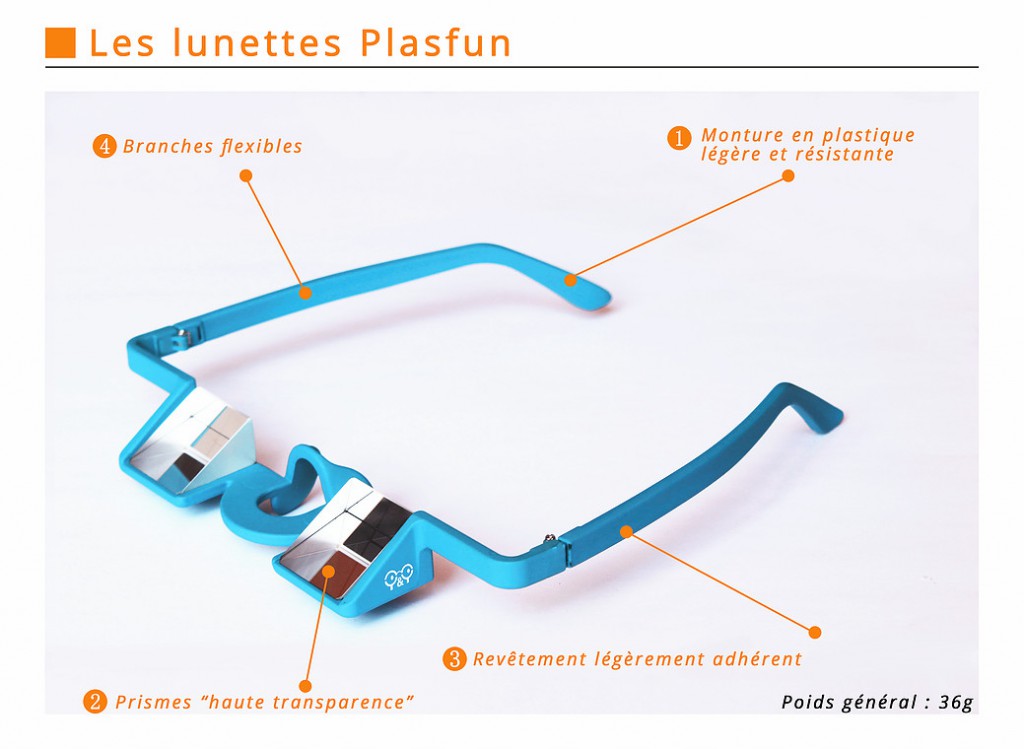 Schéma des lunettes d'assurage Y&Y Plasfun