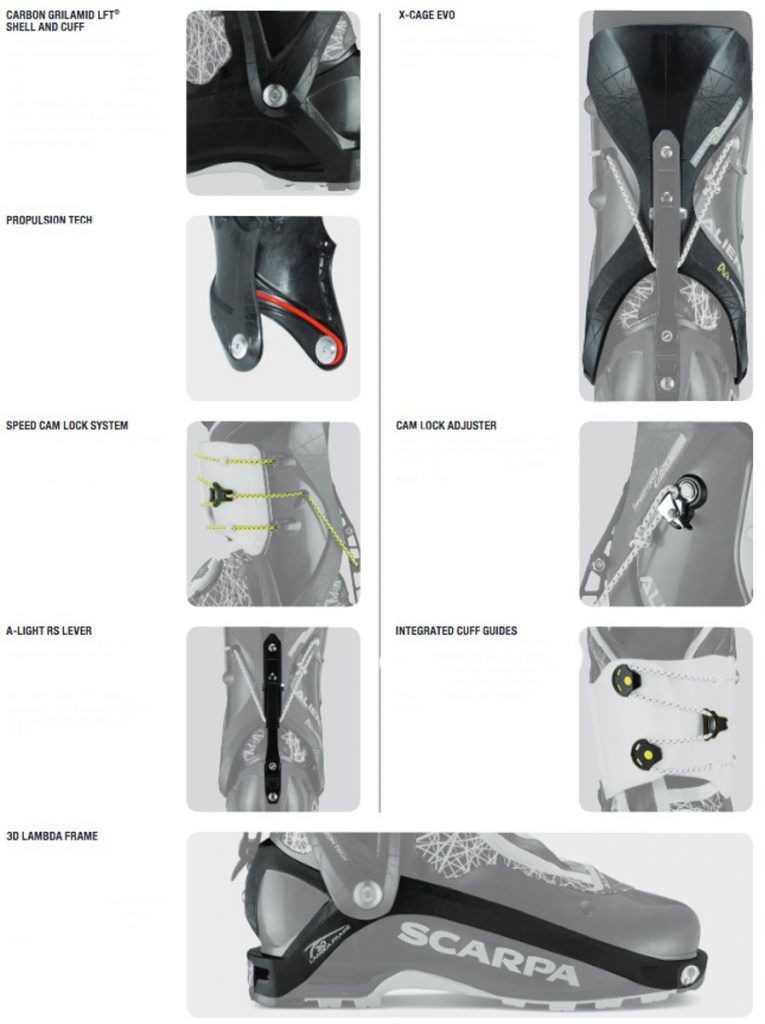 Détails 2 Scarpa Alien RS