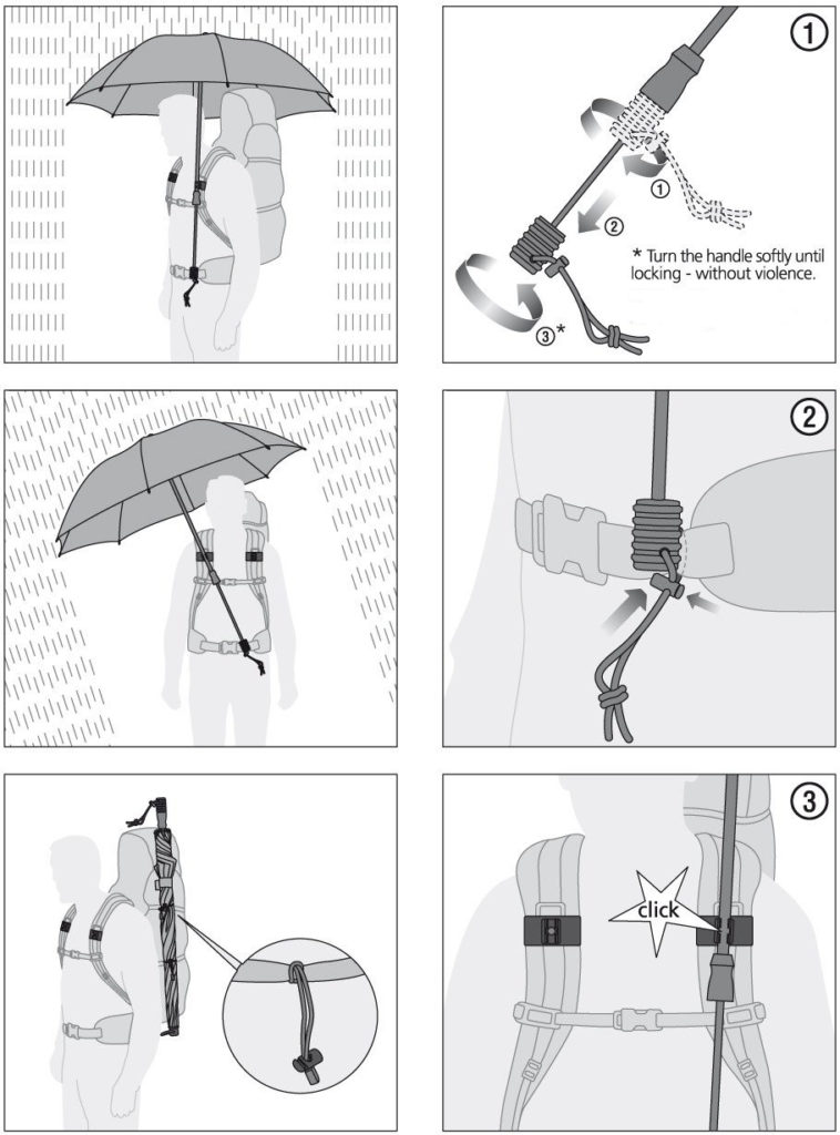 Parapluie randonnée main libre SWING de EuroSCHIRM