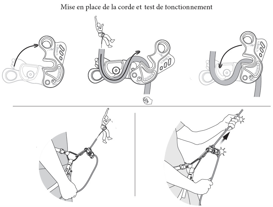 Mise en place du Birdie de BEAL