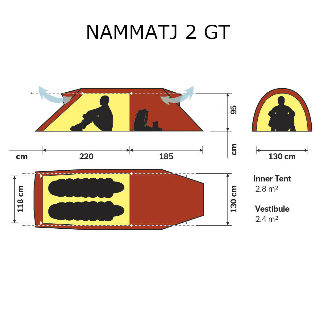 Schéma Technique tente Hilleberg NAMMATJ 2 GT