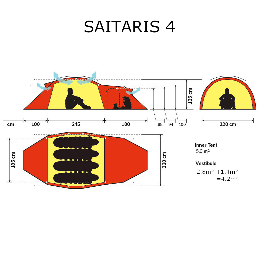 Schéma Technique tente Hilleberg Saitaris 4