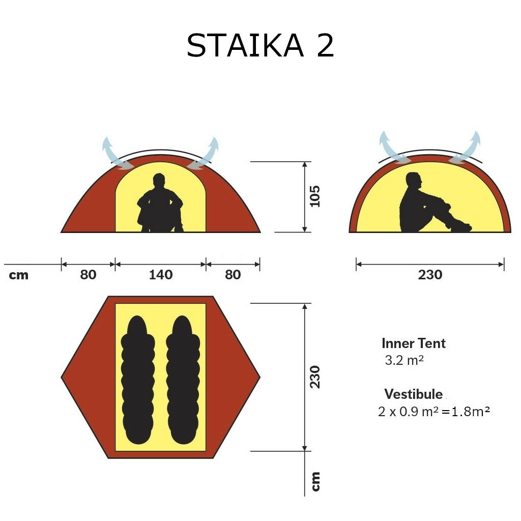 Schéma Technique tente Hilleberg Staika 2