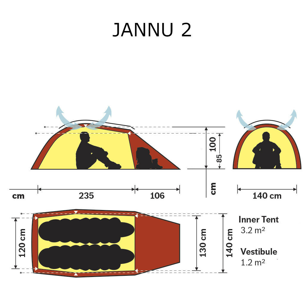 Schéma technique tente Hilleberg Jannu 2