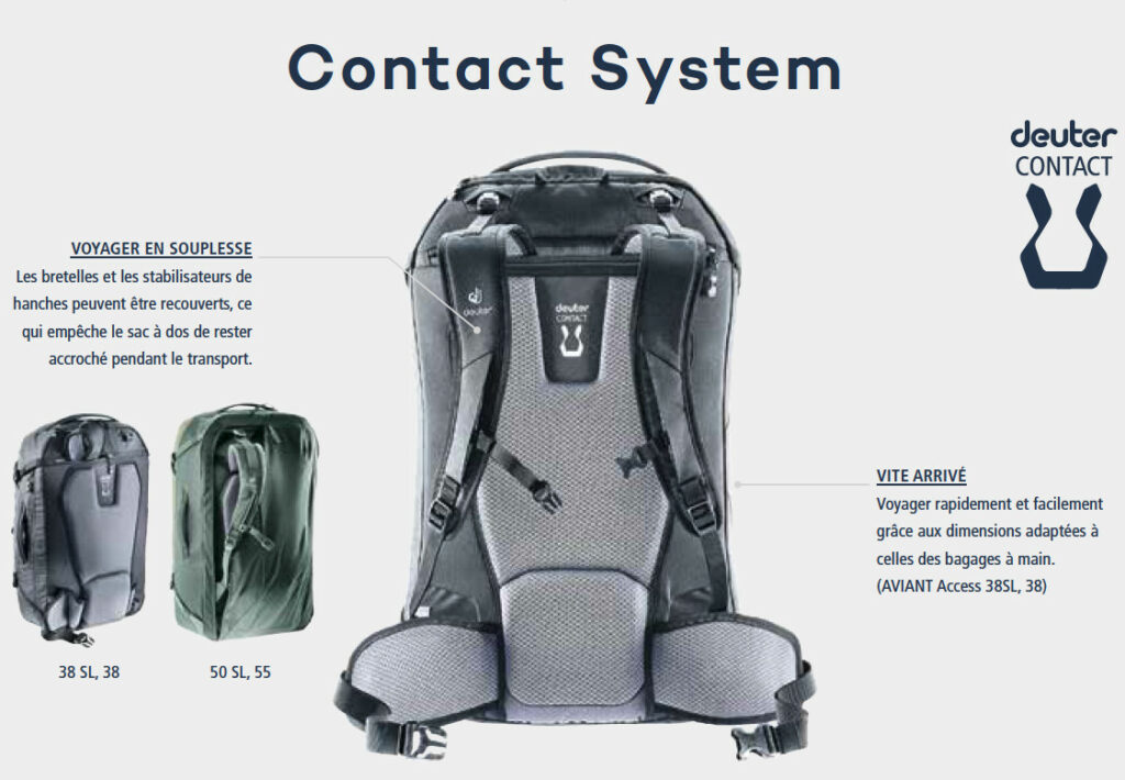 Concept Sac à dos Deuter AViANT ACCESS 50 / 55