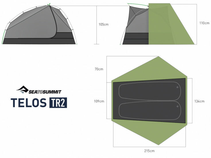 Schéma et dimensions tente Seatosummit TELOS TR2