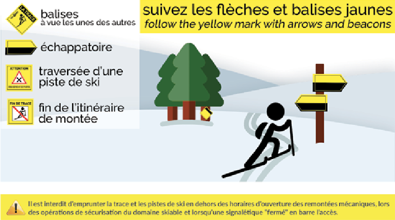 Consignes ski de rando - Les Orres