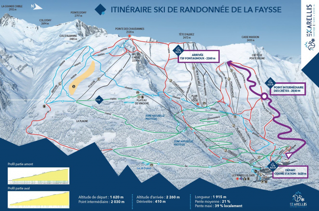 Pistes de ski les Karellis