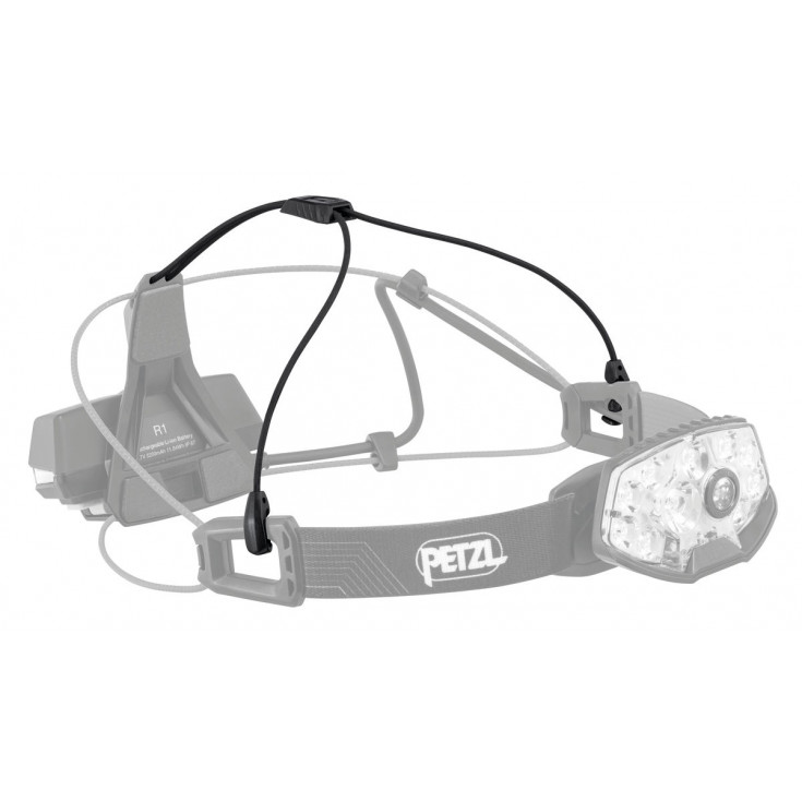 ampe frontale Petzl NAO RL